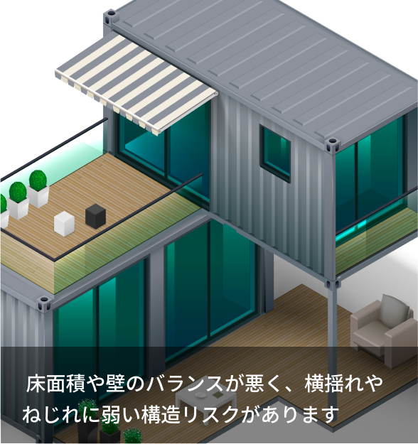 外壁面が少ないと耐力が不足し、地震に弱くなりやすい構造です