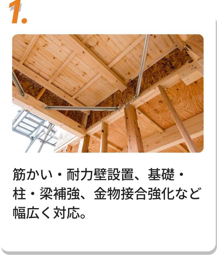 筋かい・耐力壁設置、基礎・柱・梁補強、金物接合強化など幅広く対応。