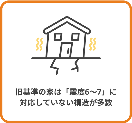 旧基準の家は「震度6~7」に対応していない構造が多数